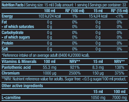 Inhaltsstoffe Liquid L-Carnitine Zutaten und Nährwerte BioTech Liquid L-Carnitine